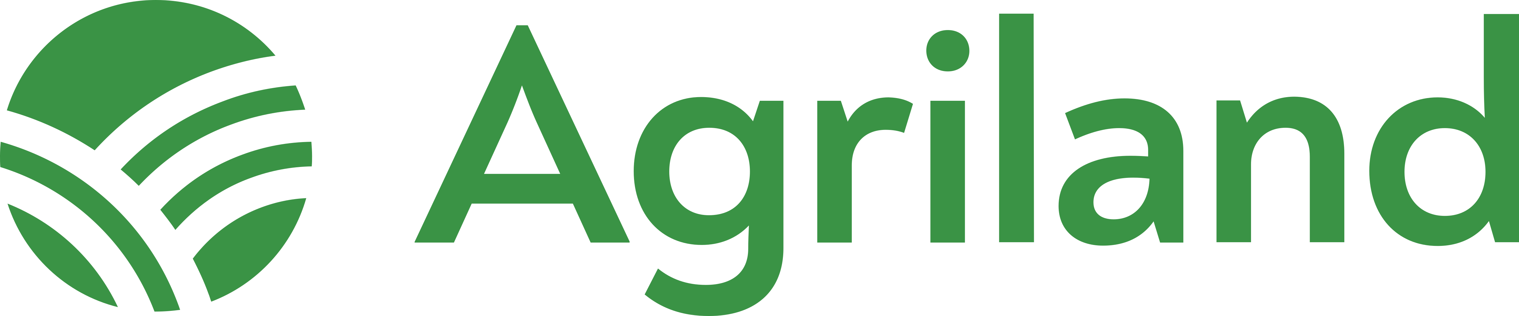 Agriland