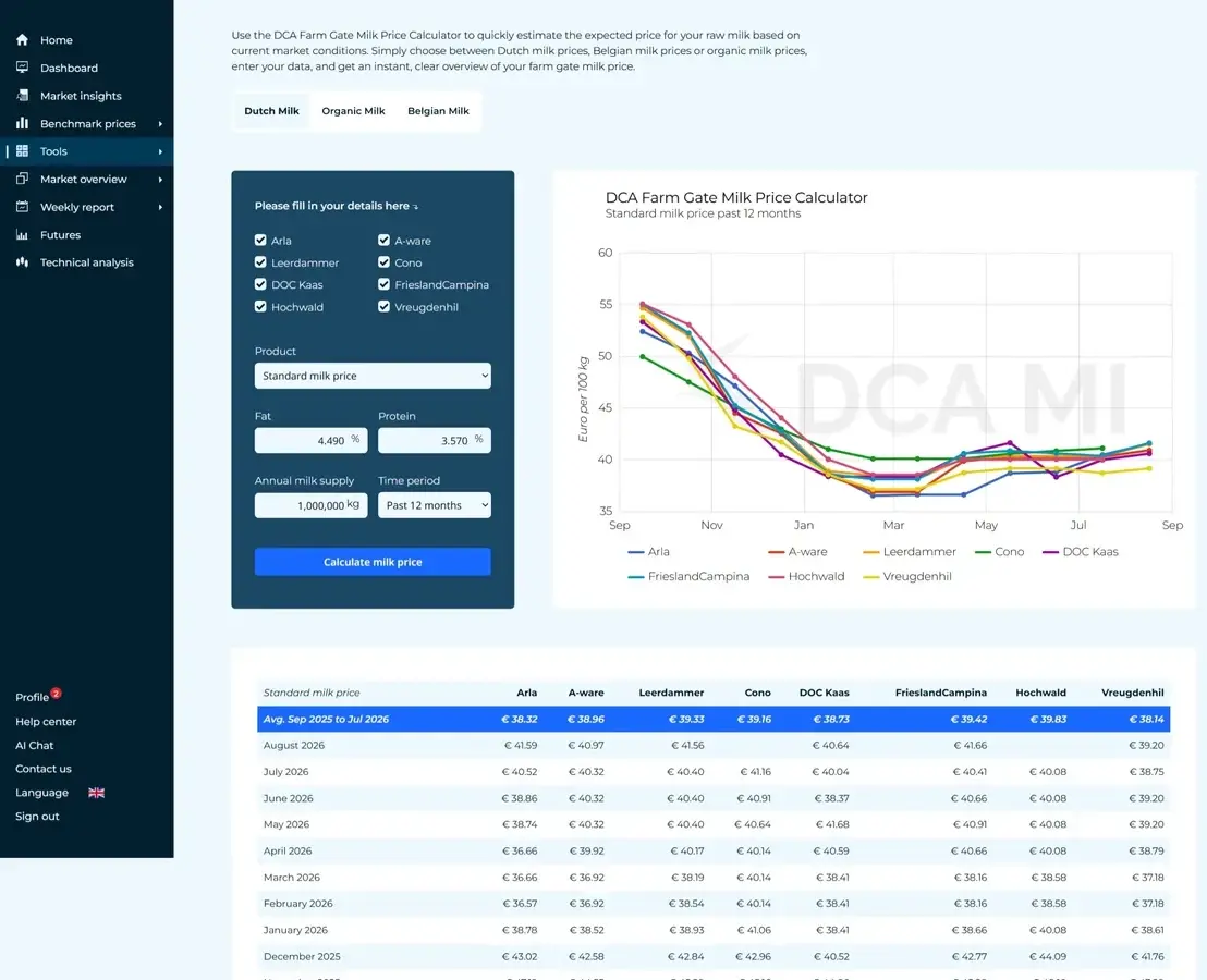 DCA Milk Price Calculator interface